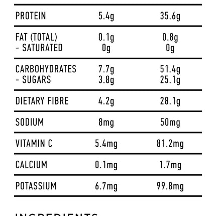 Tropeaka's Tone BCAA'S Raspberry flavour