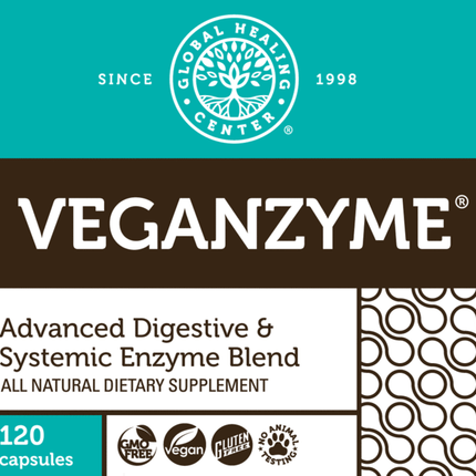 Gut Health Kit